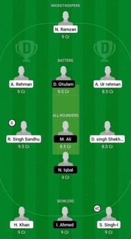 CRS vs BAP Fantasy Suggestion Team 1